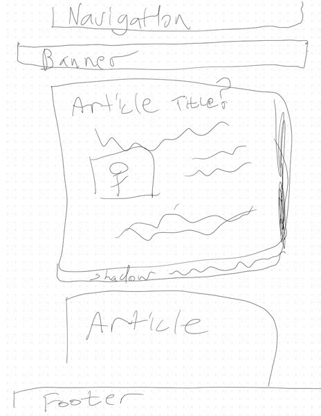 The first sketch of what I wanted the site to look like.